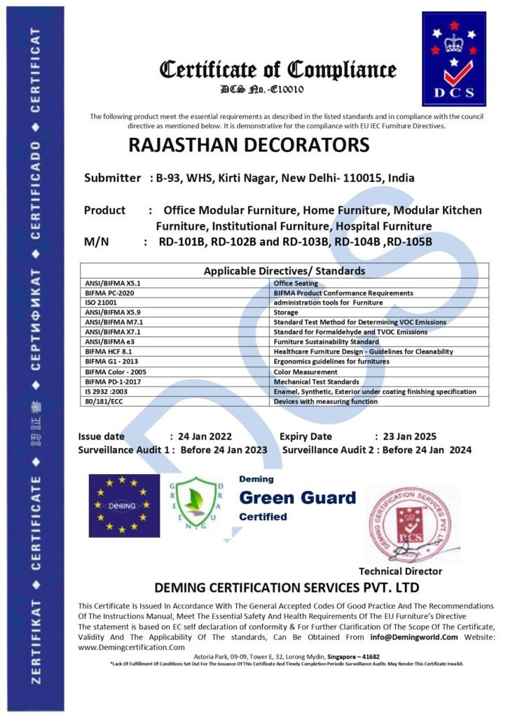 Official DCS Certificate of Compliance for Deming Green Guard Certified standards issued to Rajasthan Decorators in Kirti Nagar, New Delhi, listing modular office, home, kitchen, institutional, and hospital furniture, applicable ANSI/BIFMA standards, certificate number C10010, and a technical director signature stamp.