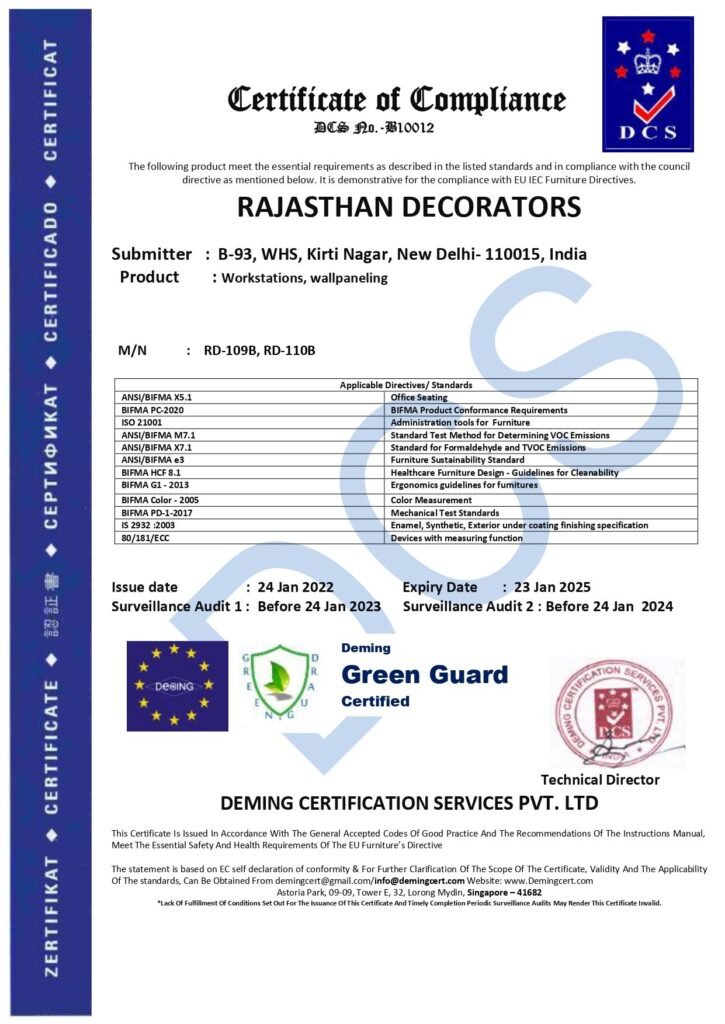 Official DCS Certificate of Compliance for Deming Green Guard Certified standards issued to Rajasthan Decorators in Kirti Nagar, New Delhi, listing workstations and wall paneling products, applicable ANSI/BIFMA standards, certificate number B10012, and a technical director signature stamp.